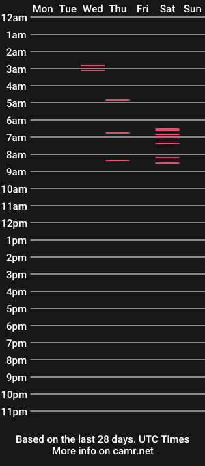 cam show schedule of paisleyjade2