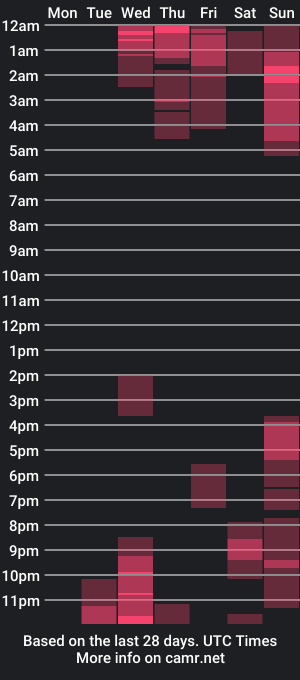 cam show schedule of pakun_