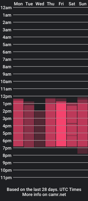 cam show schedule of palma_alan