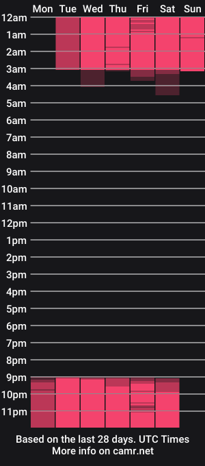 cam show schedule of palmer_foster