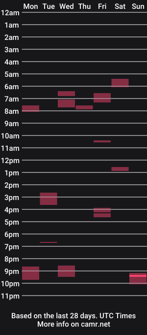cam show schedule of palo4te