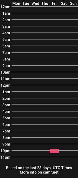 cam show schedule of pame_leon