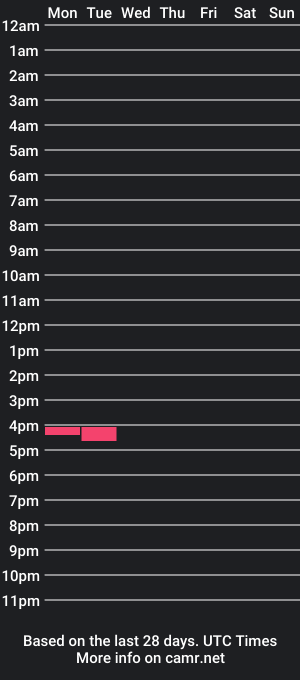 cam show schedule of pami77