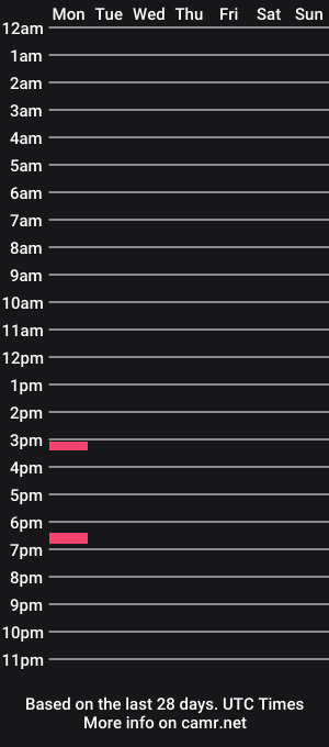 cam show schedule of pandagirl35689