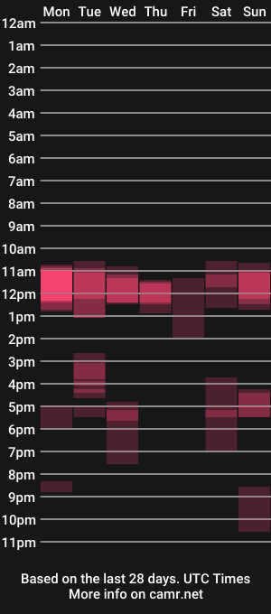 cam show schedule of pantyhose_xxx_