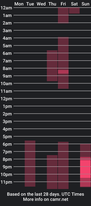 cam show schedule of pantyvloletlace