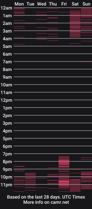 cam show schedule of paola_williams