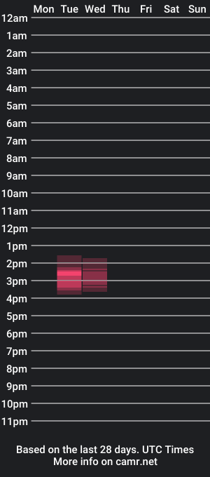 cam show schedule of paolo402