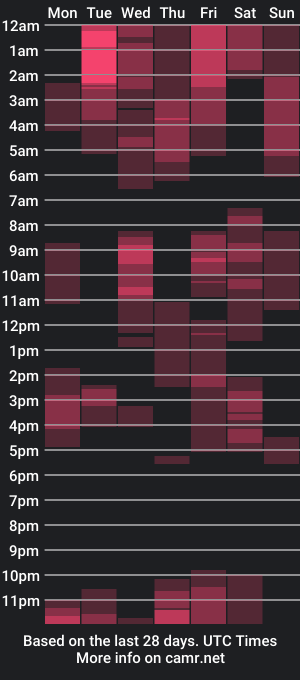 cam show schedule of paolo_football