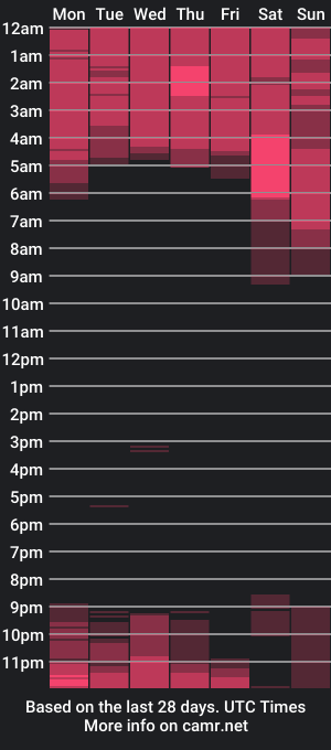 cam show schedule of paradise_33