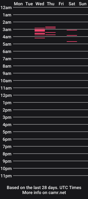 cam show schedule of paradise_for_you_