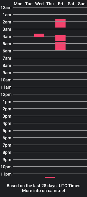 cam show schedule of paradisecris