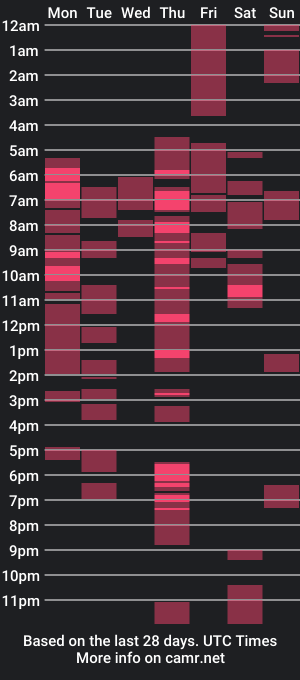 cam show schedule of paradisegroup