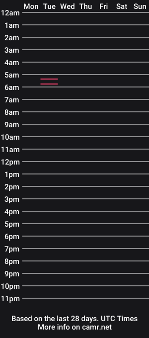 cam show schedule of paradisevixen