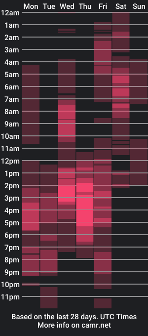 cam show schedule of paris_baker