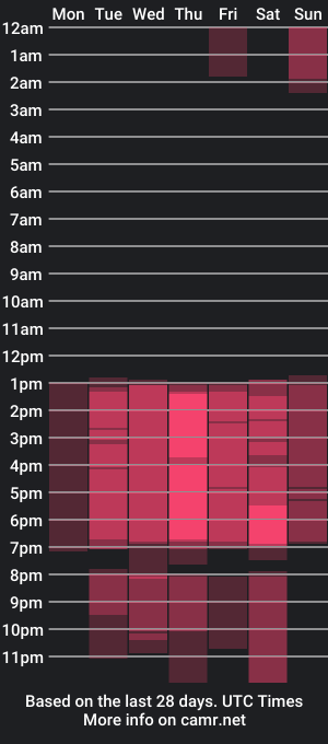 cam show schedule of paris_dosson_v