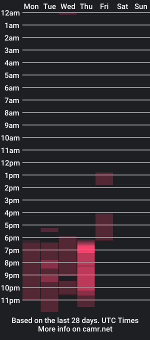 cam show schedule of paris_hillss