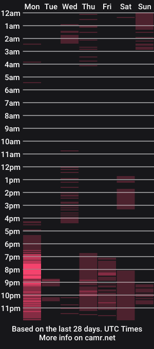 cam show schedule of paris_lock