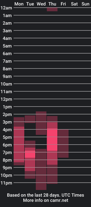 cam show schedule of paris_lov3