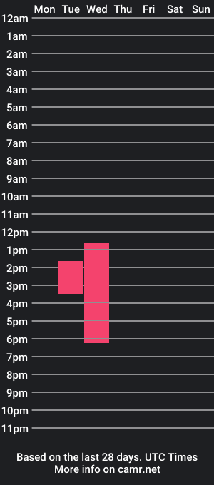 cam show schedule of parisadamms