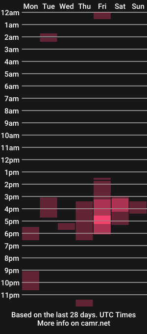 cam show schedule of parismoratti
