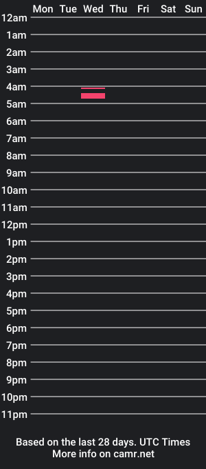 cam show schedule of parkerbbeachboy