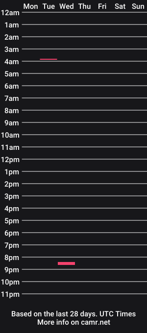 cam show schedule of partyoftwonj