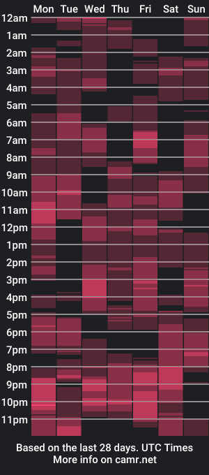 cam show schedule of pascal88881