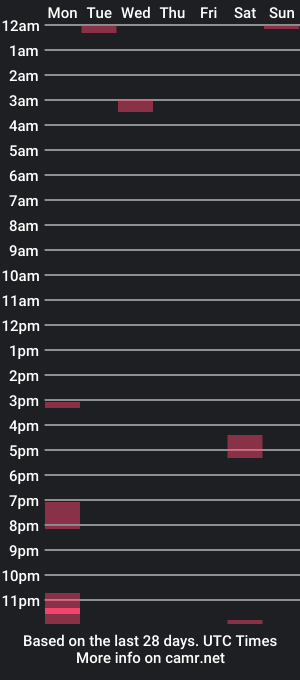 cam show schedule of pat283417