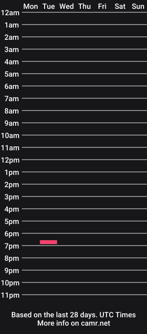 cam show schedule of patdaddy6217