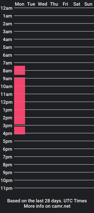 cam show schedule of patitoun49340