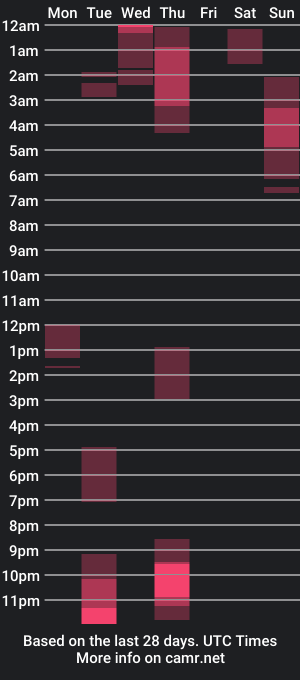 cam show schedule of pauandemma