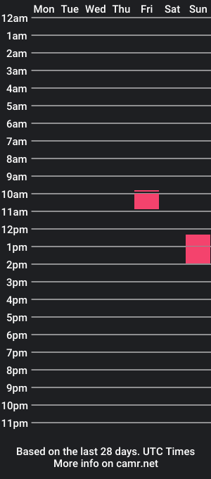 cam show schedule of paul_paradise