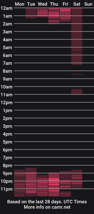 cam show schedule of paula_00