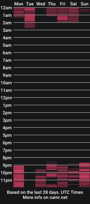 cam show schedule of paula_daniela1
