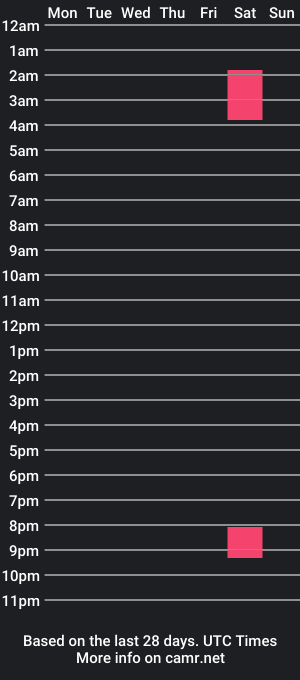 cam show schedule of paulcreew