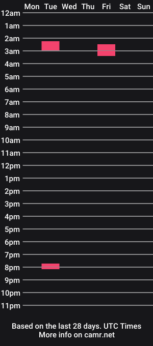 cam show schedule of paulee333