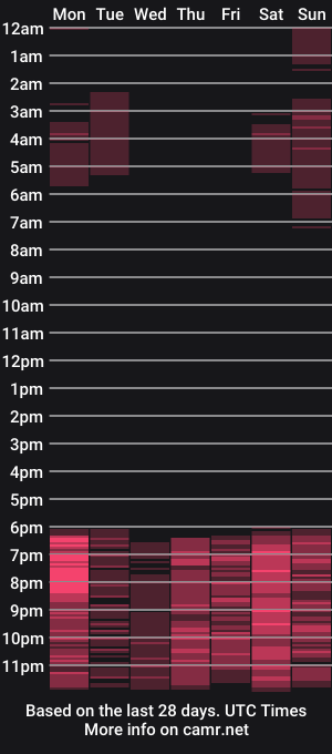 cam show schedule of pauletterhodes