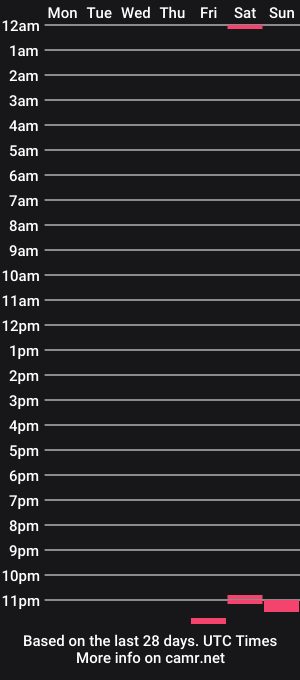 cam show schedule of pauleyheron