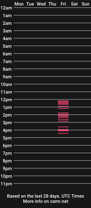 cam show schedule of paulina_hg