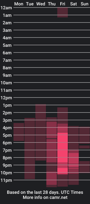 cam show schedule of pauline_7