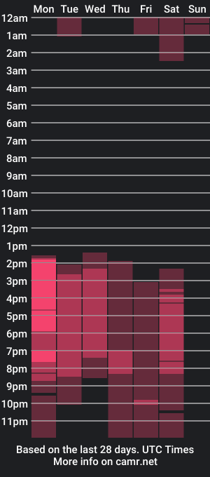 cam show schedule of pauseijaku__