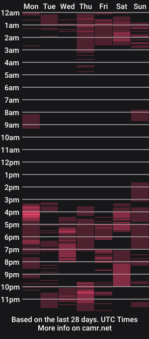 cam show schedule of pavilionbill1