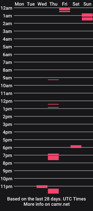 cam show schedule of pboytobi23