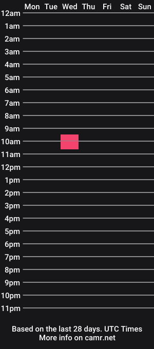 cam show schedule of pcuddy3