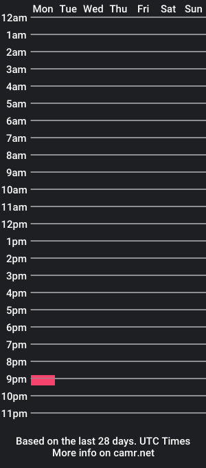 cam show schedule of pecpecker