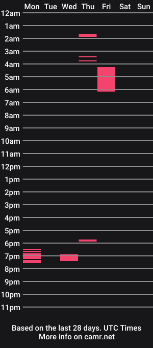 cam show schedule of peen2024