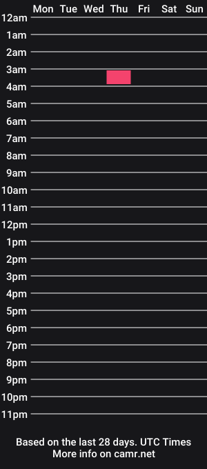 cam show schedule of penguin_effect