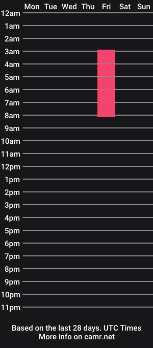 cam show schedule of pepperxminthe