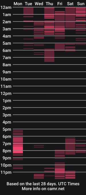 cam show schedule of persefone_666